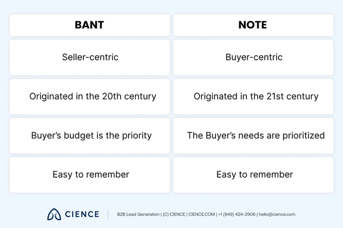 bant-nomore-take-note - 9