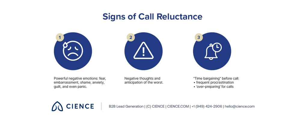 Call Reluctance Syndrome - 2