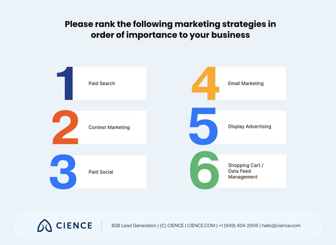 channels-to-include-in-your-next-outbound-campaign 07