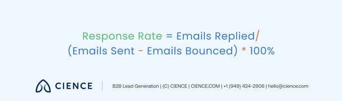 cold-email-statistics 02