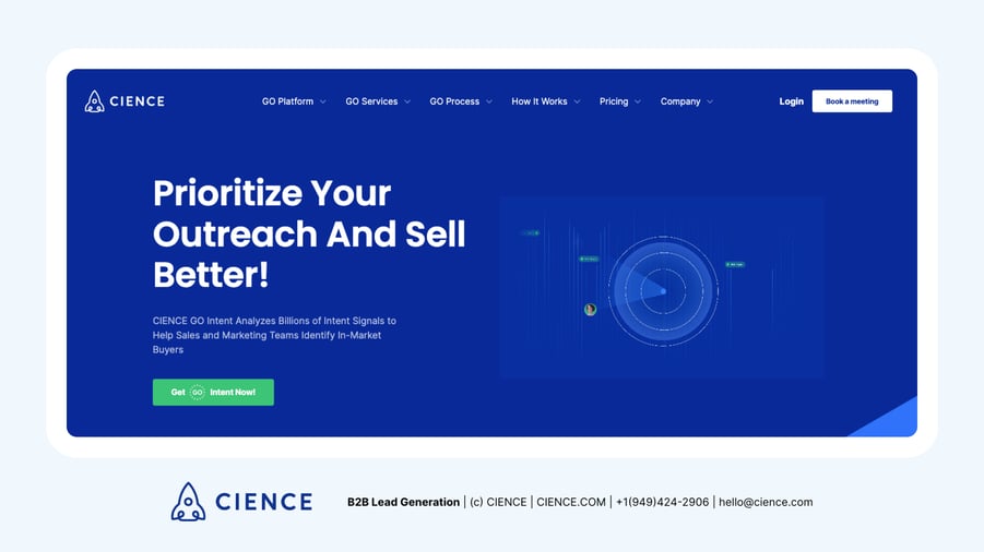 Demand Generation Marketing Example - CIENCE GO Intent