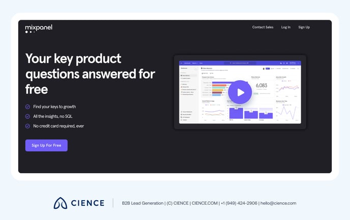 Marketing Tech Stack-8