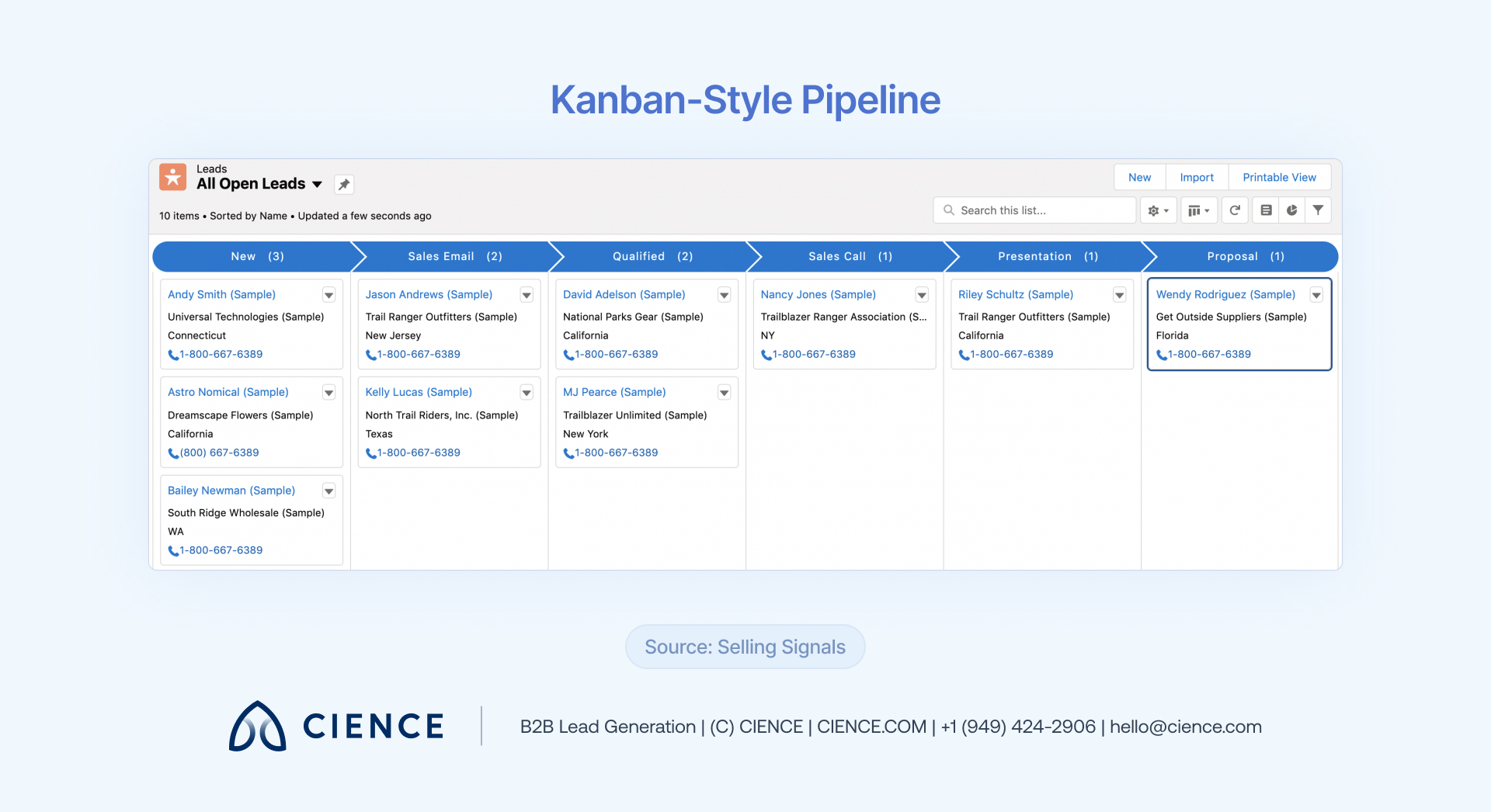 Sales Pipeline — 06