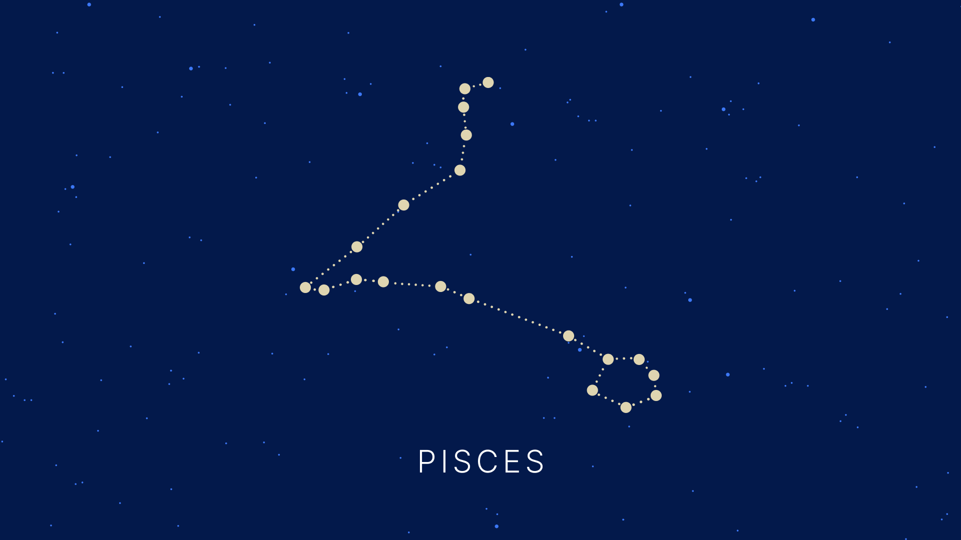 Sales Horoscope: Pisces