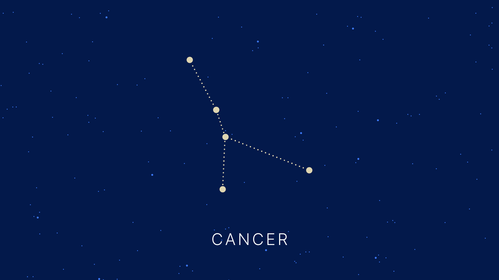 Sales Horoscope: Cancer