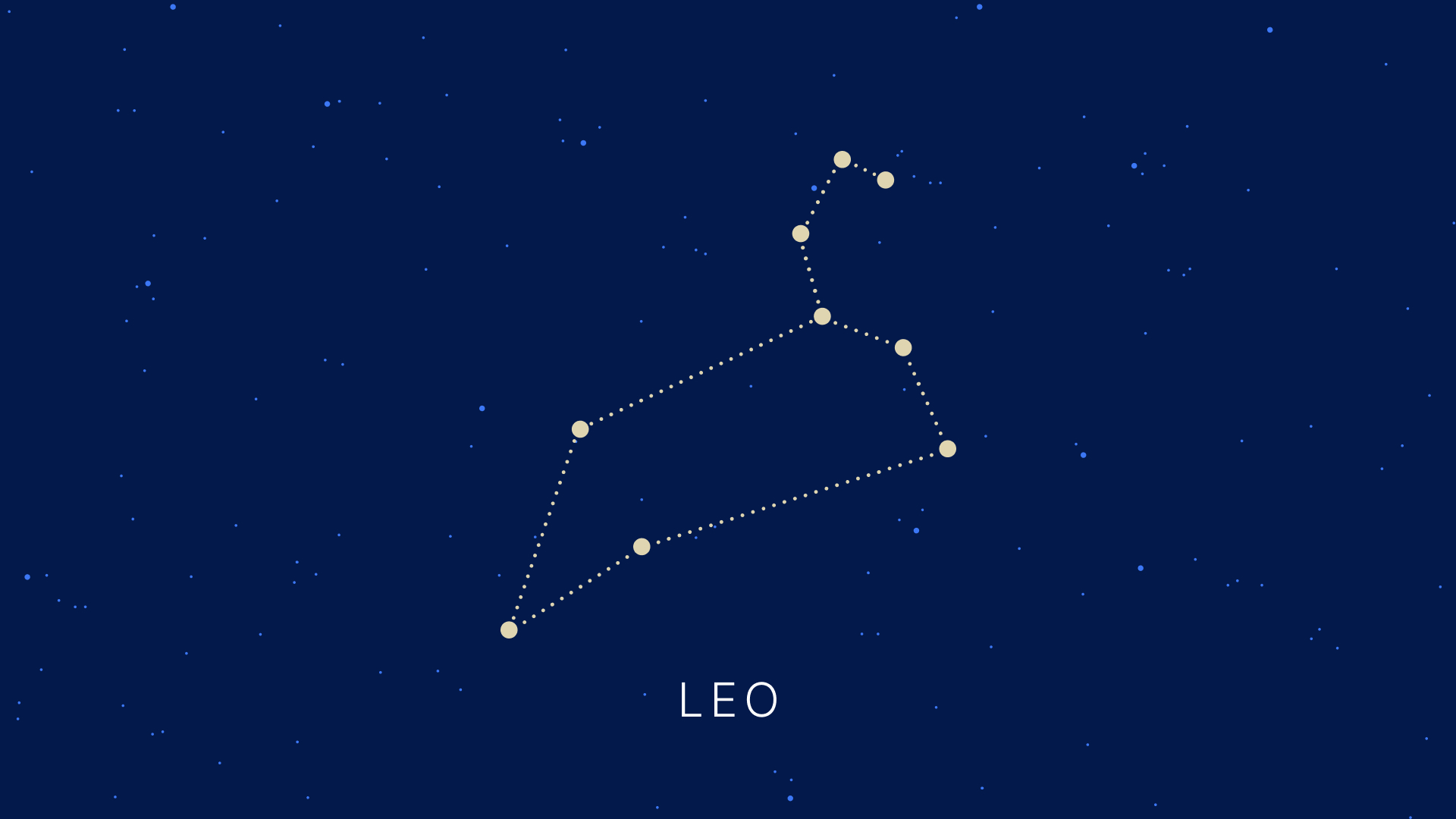 Sales Horoscope: Leo