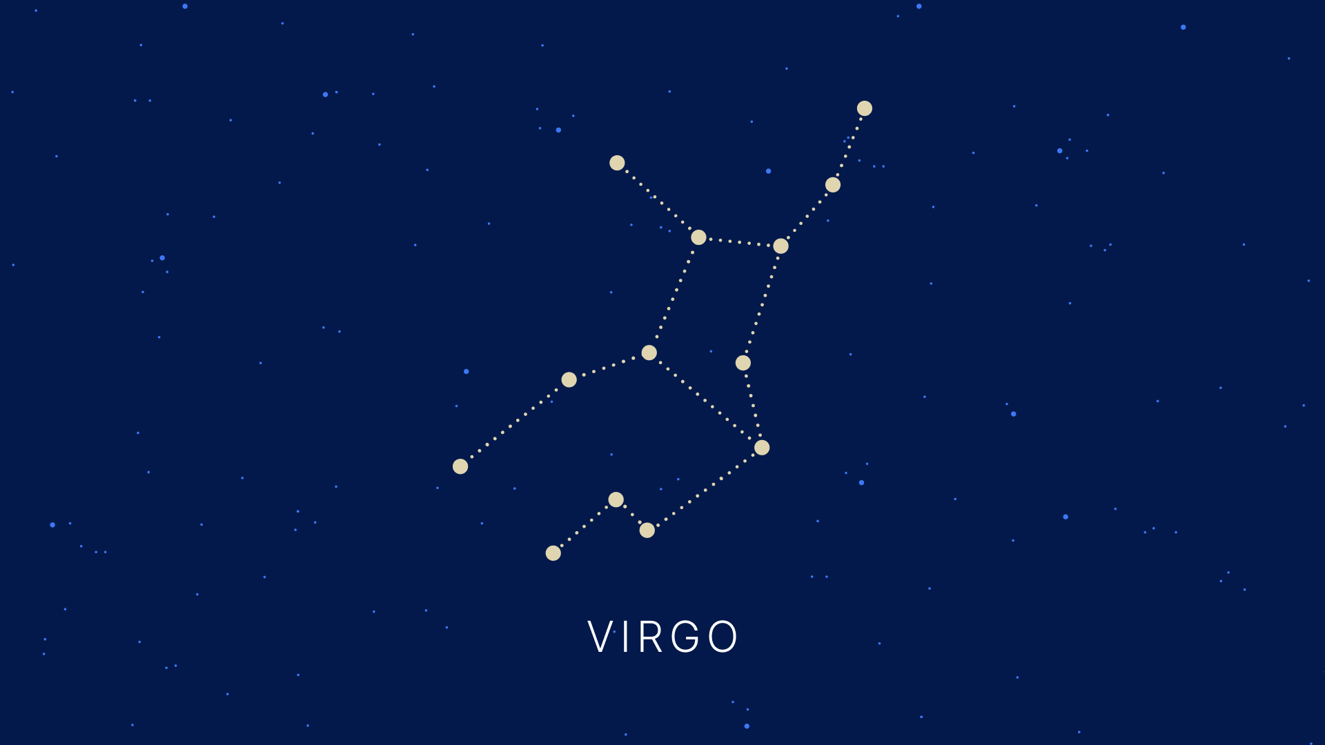 Sales Horoscope: Virgo