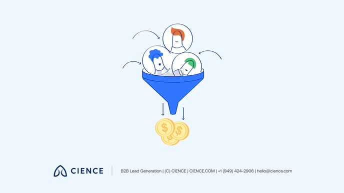 SMB and Enterprise Sales Cycles - 2