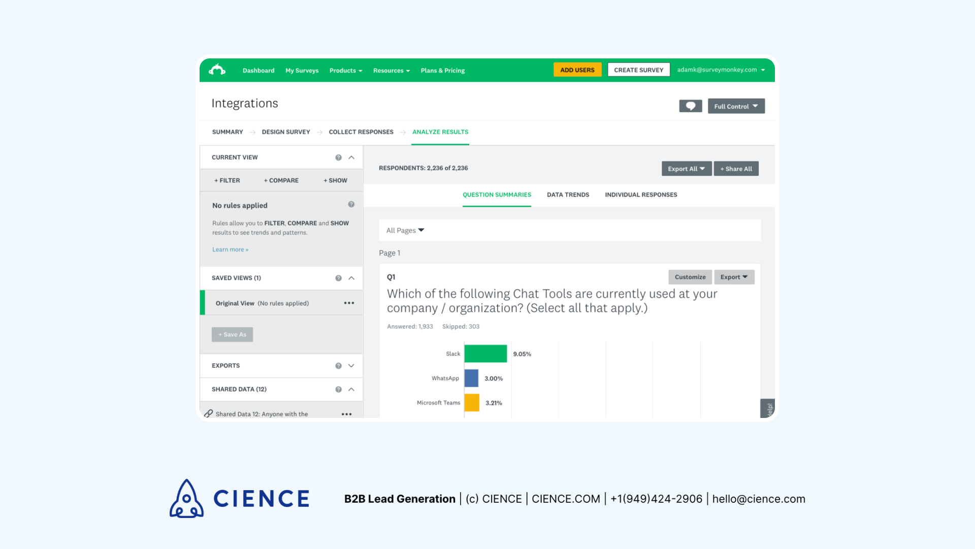 Tools for B2B content marketing: Survey Monkey